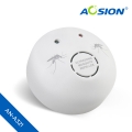 Indoor Pest Repeller - AOSION® Indoor Plug In Ultrasonic Mosquito Repeller (AN-A321)